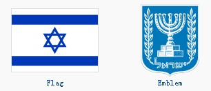 Free Israel VPN